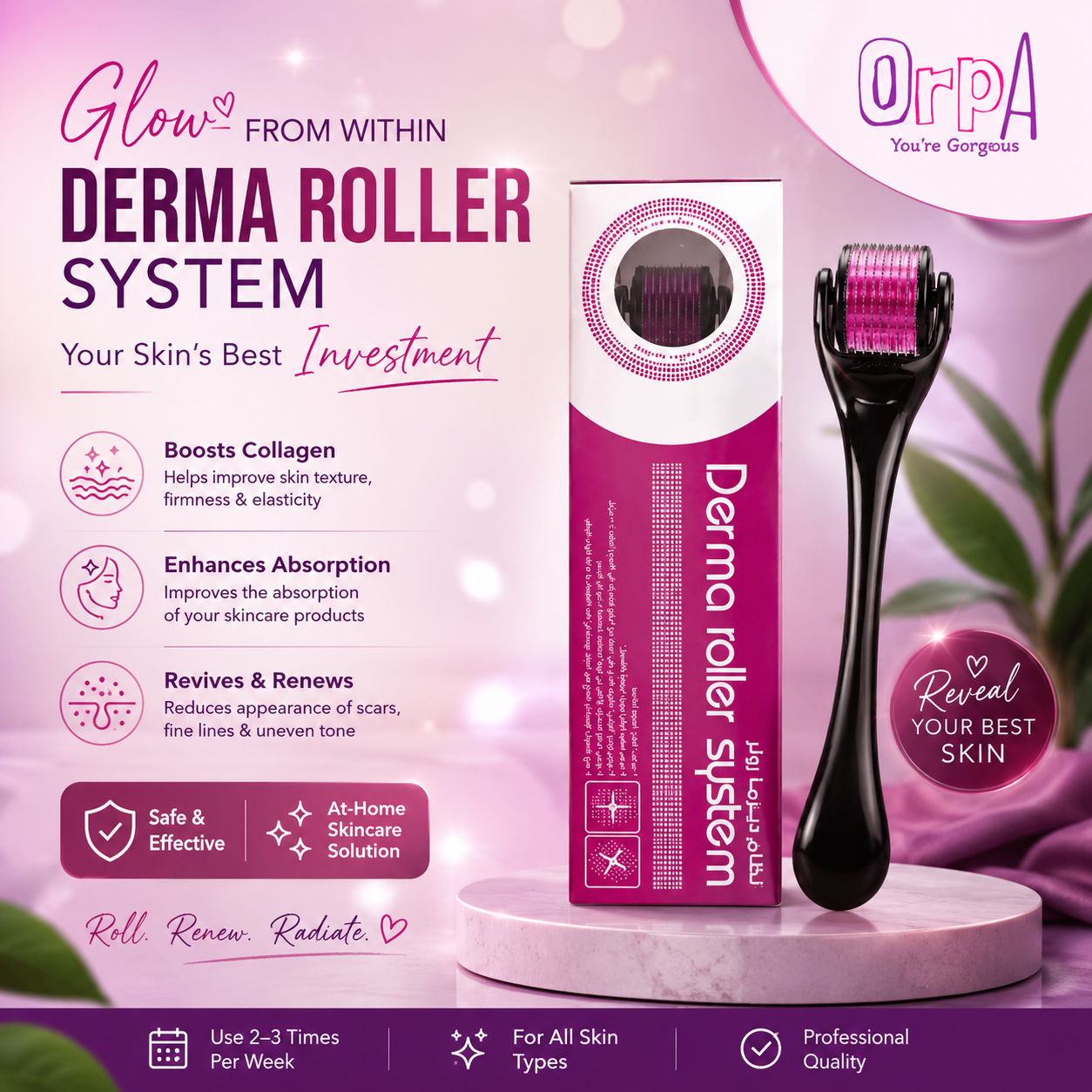 Dermaroller